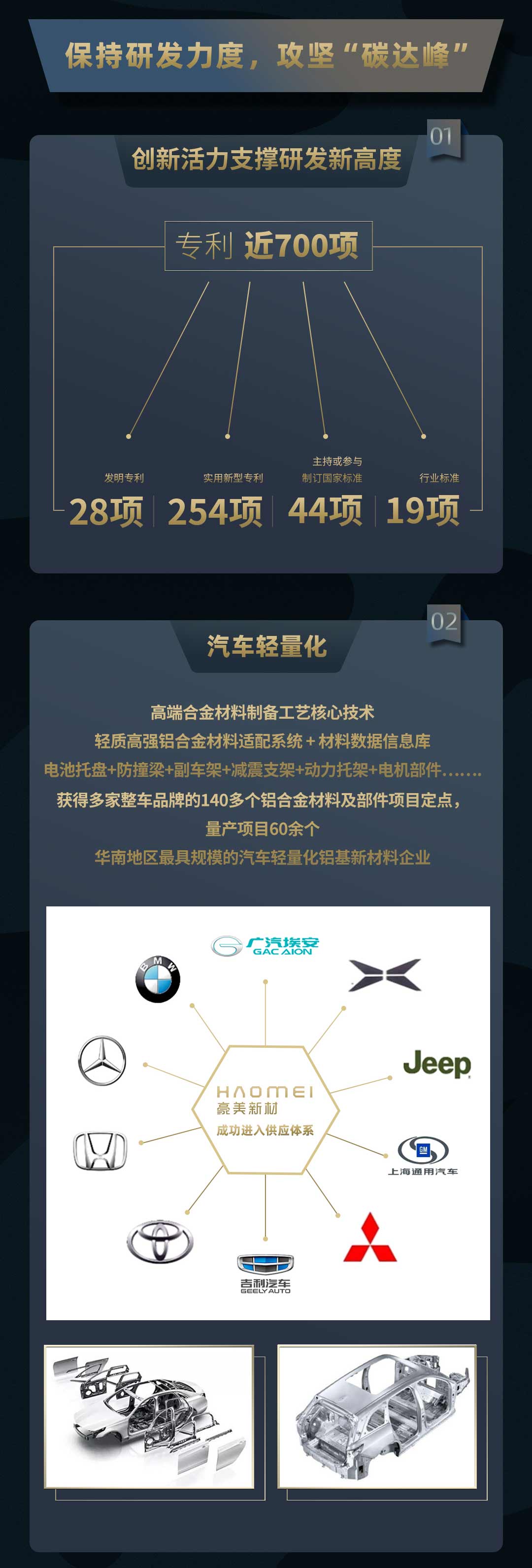 1629970650869223.jpg 半年報02.jpg